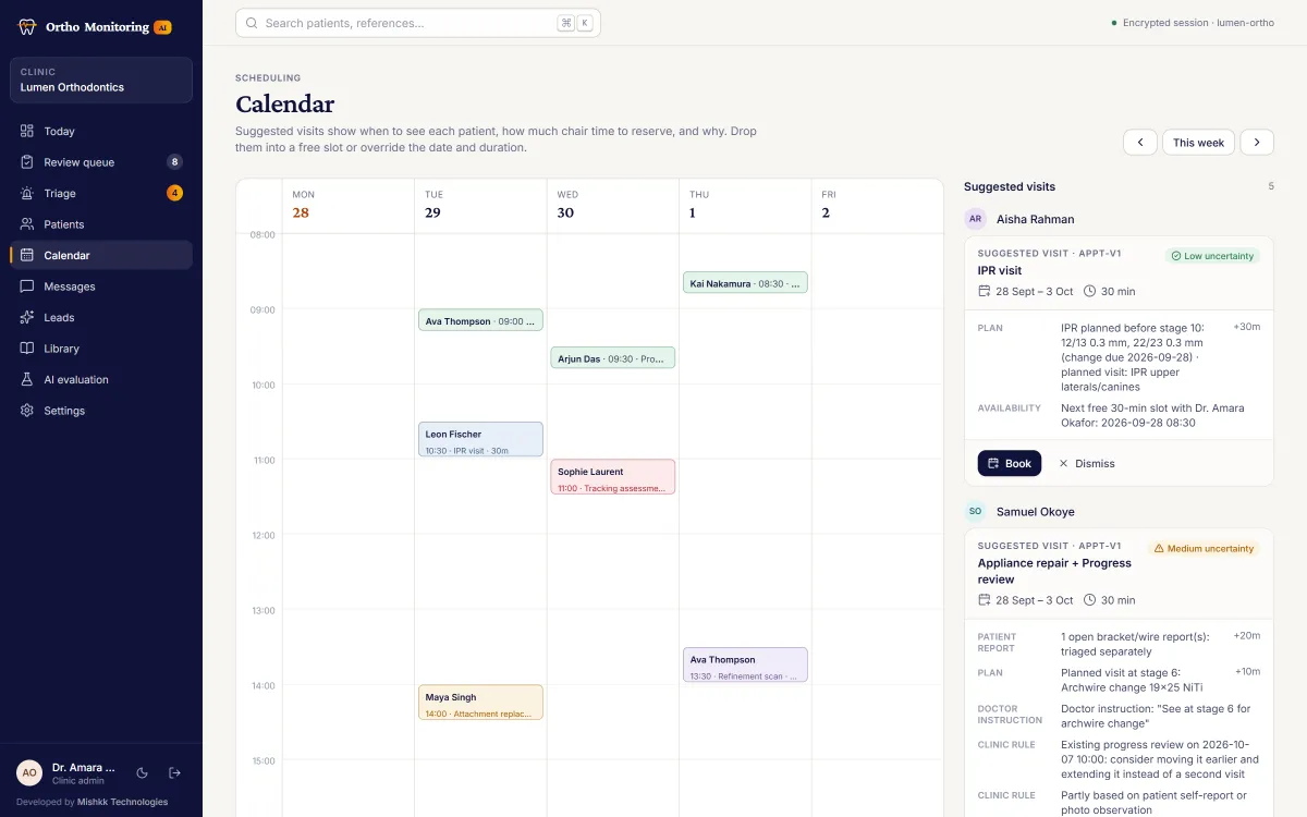Ortho Monitoring AI clinic calendar with booked orthodontic appointments and suggested visits for IPR and appliance repair, each with a reason and chair time